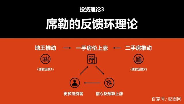 噪音污染不胜其烦，“宁静居住”催生百亿市场风口