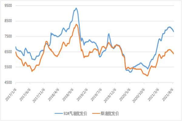 现货交易杠杆:放大收益,也放大风险——玩转高杠杆的生存指南