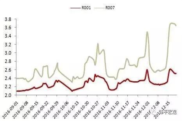 股票配资平台个人代理:高收益与高风险并存的掘金之路?