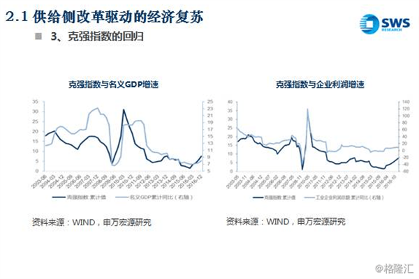 股票杠杆用什么软件?——玩转杠杆,风险与收益并存