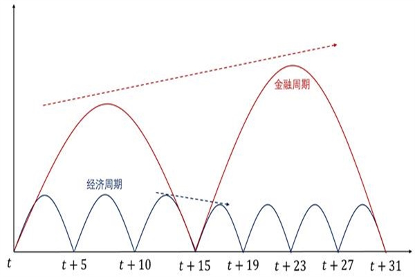 1441大资金出手!多只蓝筹风格ETF拉升 大资金持续扫货