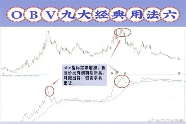 马来西亚4月1-20日棕榈油出口量为709397吨