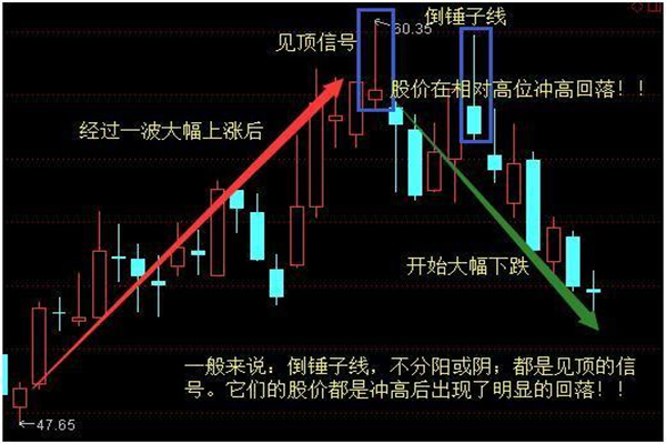 AI进化速递丨华为与7家伙伴达成智能车控模组合作意向
