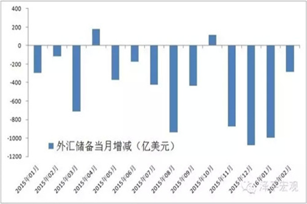 4月28日聚合转债下跌197%,转股溢价率3221%
