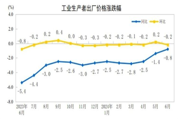 主动退市并非企业发展终点