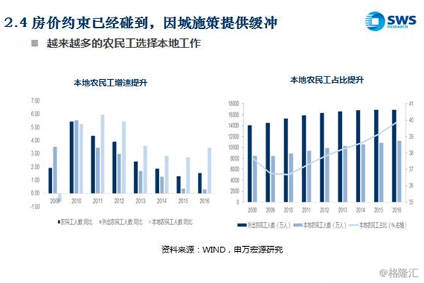 2019零售银行发展大会4月26日在沪圆满落幕!