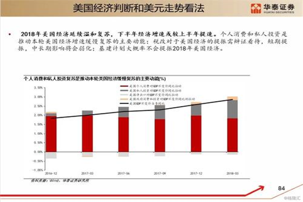 光正眼科遭商誉暴击