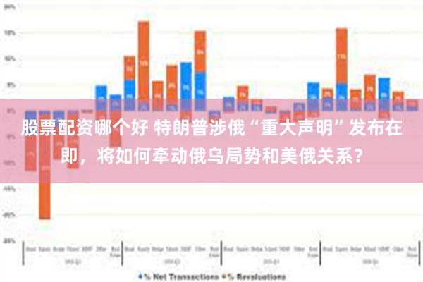 股票配资哪个好 特朗普涉俄“重大声明”发布在即，将如何牵动俄乌局势和美俄关系？