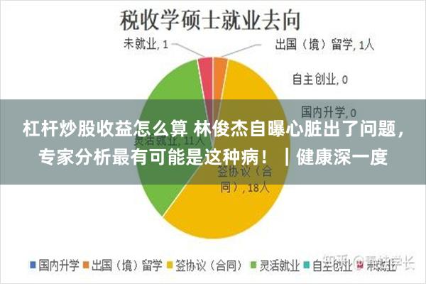 杠杆炒股收益怎么算 林俊杰自曝心脏出了问题，专家分析最有可能是这种病！｜健康深一度