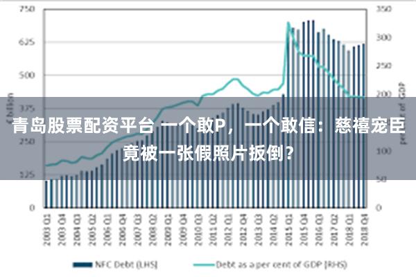 青岛股票配资平台 一个敢P，一个敢信：慈禧宠臣竟被一张假照片扳倒？