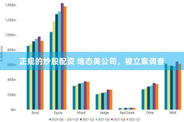 正规的炒股配资 维态美公司，被立案调查