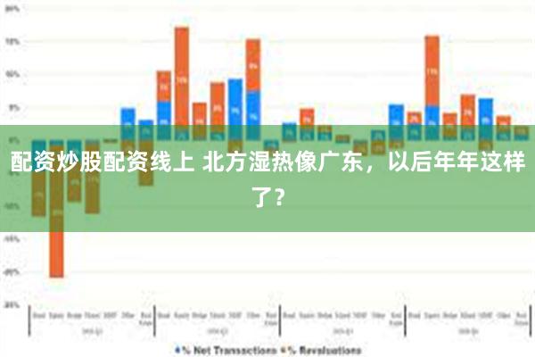 配资炒股配资线上 北方湿热像广东，以后年年这样了？