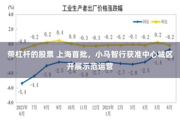 带杠杆的股票 上海首批，小马智行获准中心城区开展示范运营