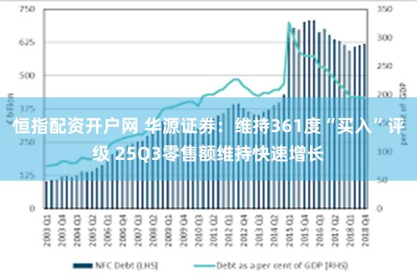恒指配资开户网 华源证券：维持361度“买入”评级 25Q3零售额维持快速增长