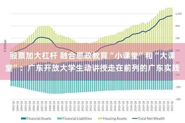 股票加大杠杆 融合思政教育“小课堂”和“大课堂”：广东开放大学生动讲授走在前列的广东实践