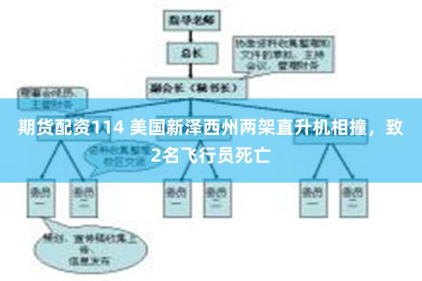 期货配资114 美国新泽西州两架直升机相撞，致2名飞行员死亡