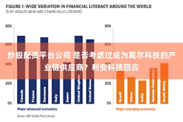 炒股配资平台公司 是否考虑过成为戴尔科技的产业链供应商？利安科技回应