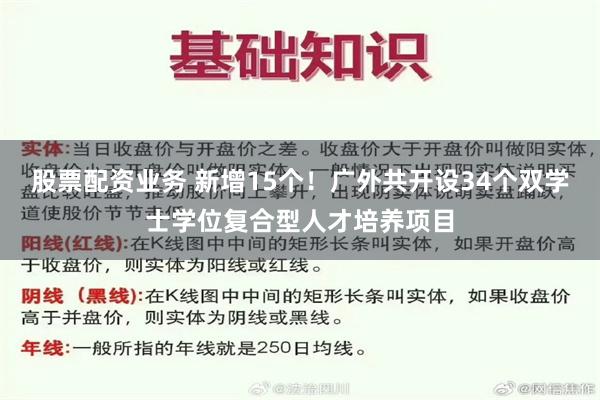 股票配资业务 新增15个！广外共开设34个双学士学位复合型人才培养项目