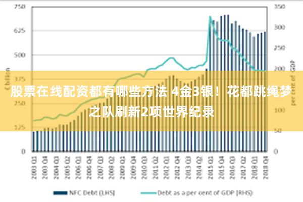 股票在线配资都有哪些方法 4金3银！花都跳绳梦之队刷新2项世界纪录
