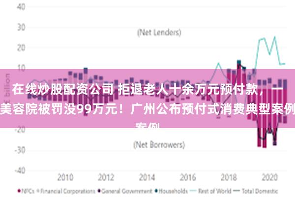 在线炒股配资公司 拒退老人十余万元预付款，一美容院被罚没99万元！广州公布预付式消费典型案例