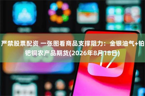 严禁股票配资 一张图看商品支撑阻力：金银油气+铂钯铜农产品期货(2026年8月18日)