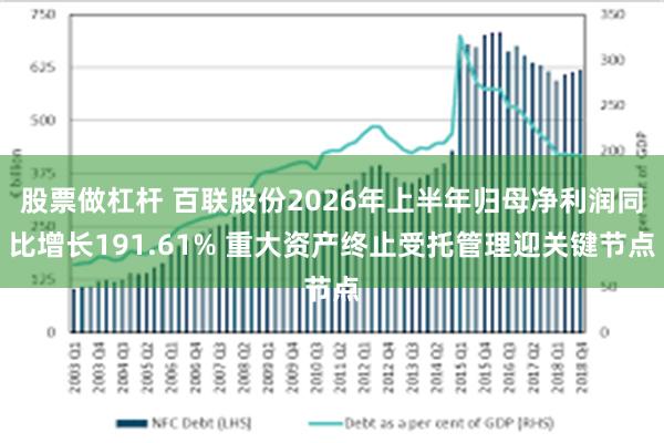 股票做杠杆 百联股份2026年上半年归母净利润同比增长191.61% 重大资产终止受托管理迎关键节点